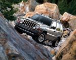 Jeep Liberty Renegade 2004 года